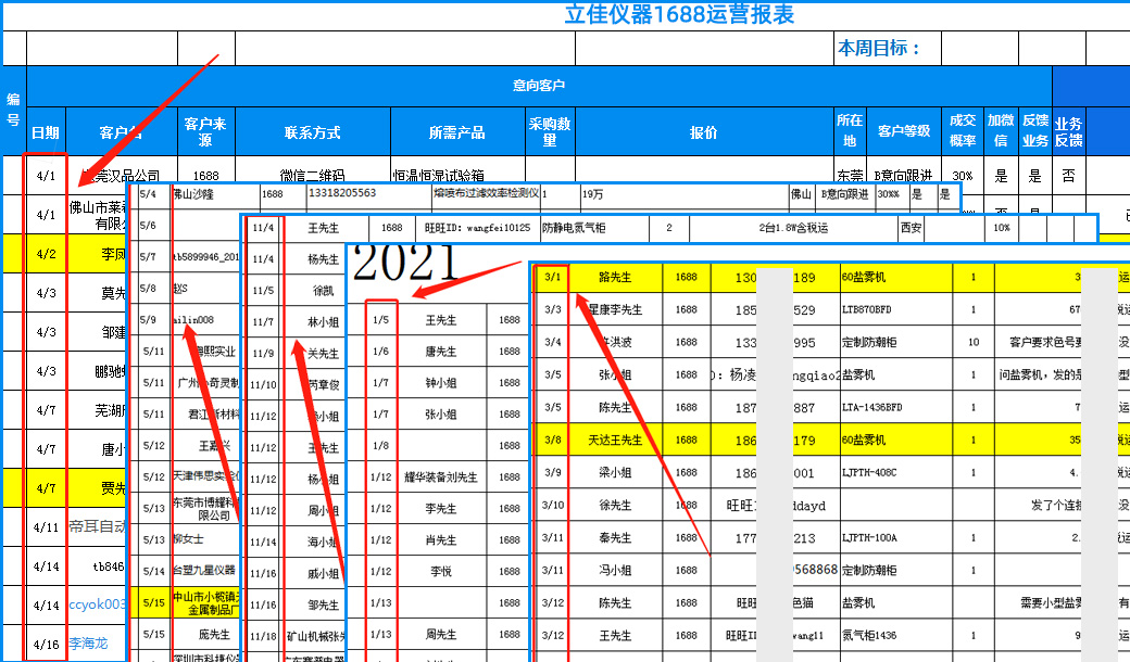 ���⌣�I��