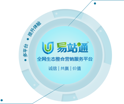 ��վͨЧ��չʾ�D